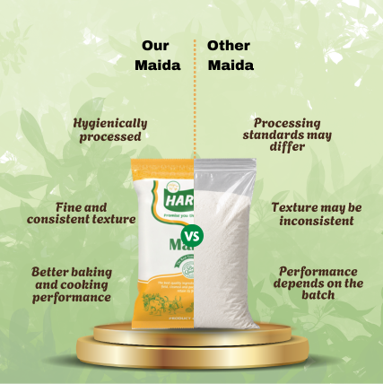 Maida