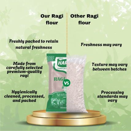 Ragi Atta