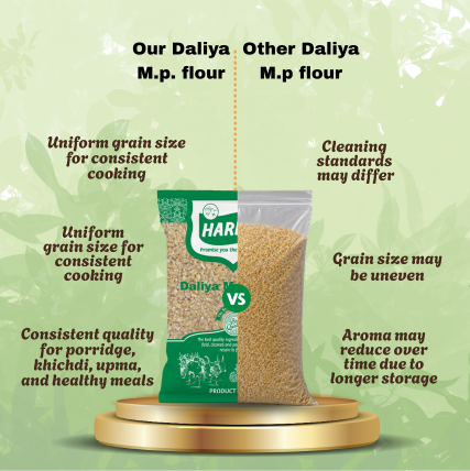 Daliya M.P Wheat