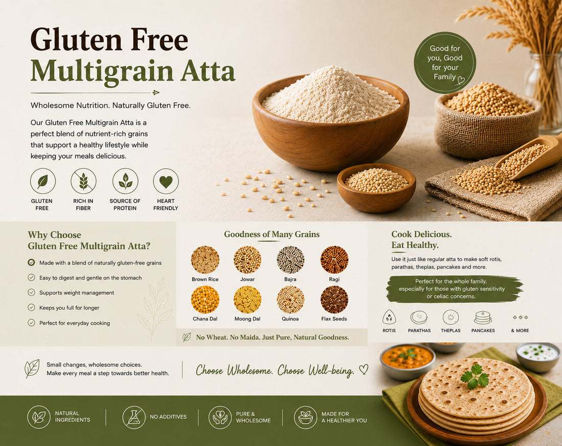 Best Atta for Diabetes: The Complete Low-GI Flour Guide (2026)