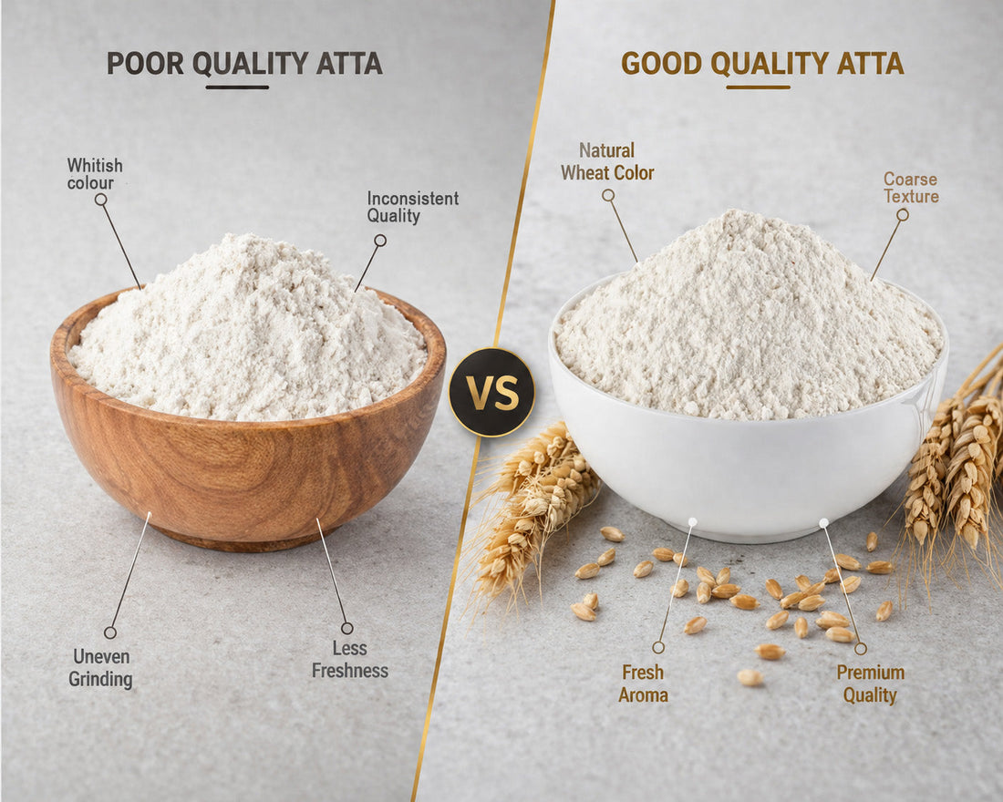 How to Identify the Best Quality Atta: A Practical Buyer's Guide