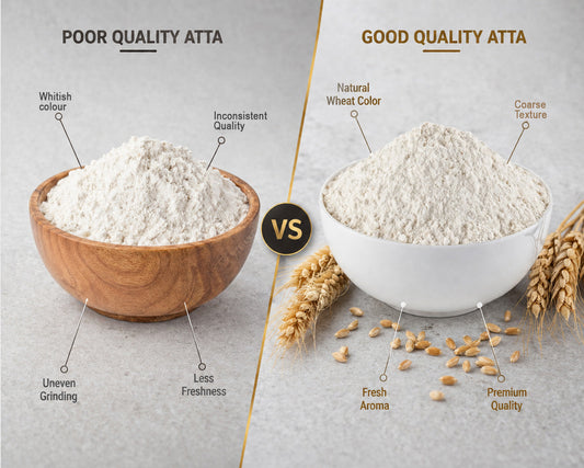 How to Identify the Best Quality Atta: A Practical Buyer's Guide