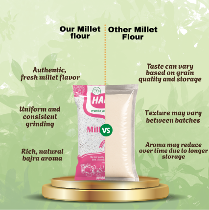 Millet Flour