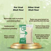 Urad Dhuli Atta