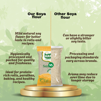 Soya Atta